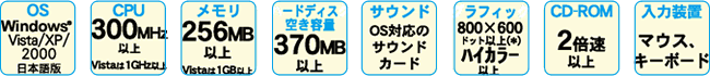 対応機種・動作環境