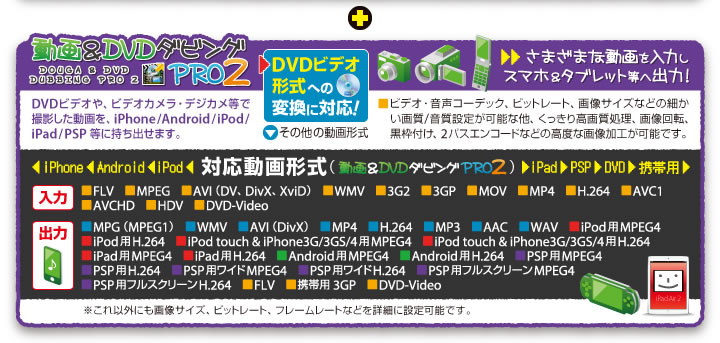 動画&DVDダビングPRO2